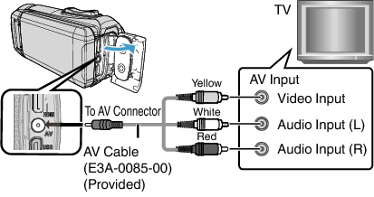 C6B AV Jack (Provided)